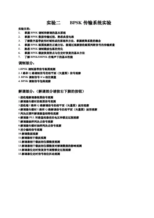 BPSK传输系统实验