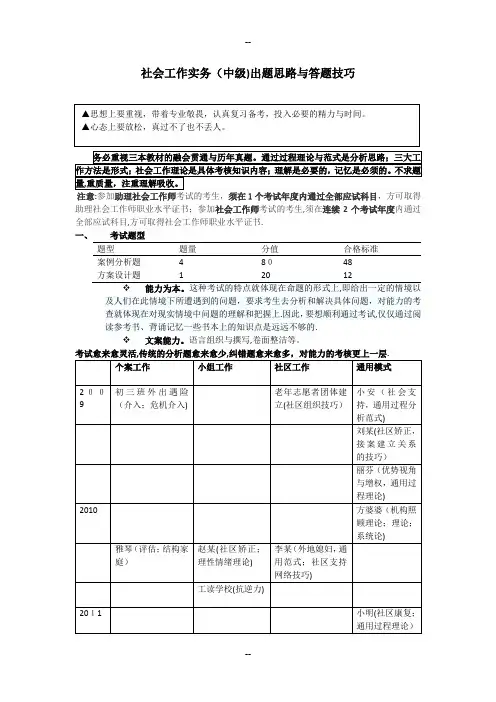 社会工作实务中级出题思路与答题技巧