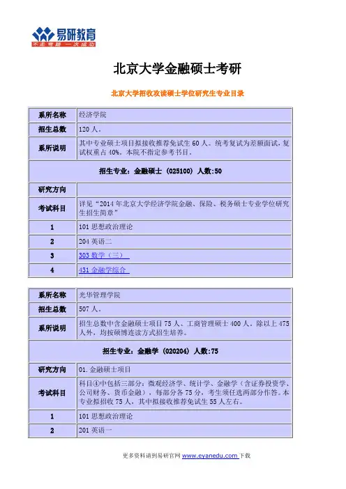北京大学金融硕士考研