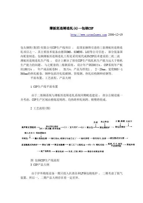 薄板坯连铸连轧(4)—包钢CSP