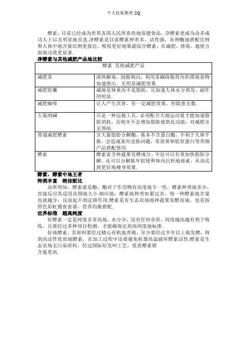 Lumi净酵素的减肥排毒作用