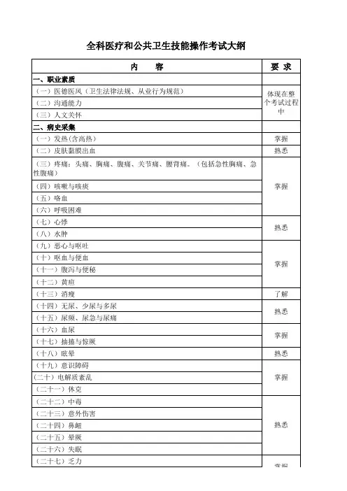 全科医疗和公共卫生技能操作考试大纲
