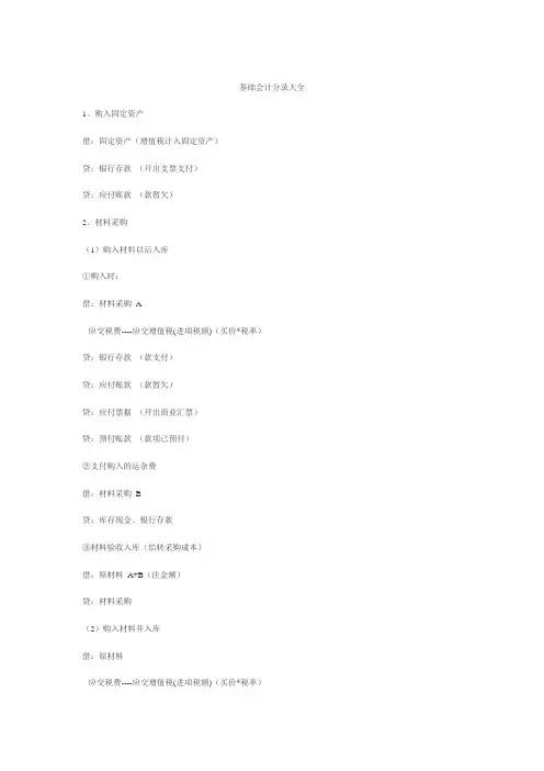 (财务会计)基础会计分录大全