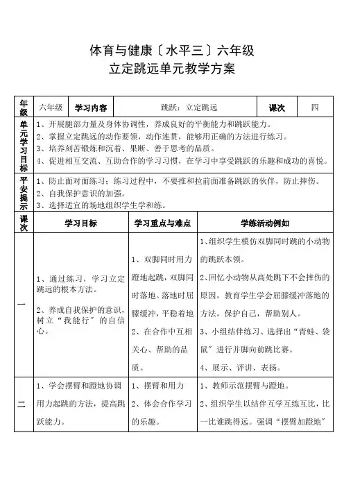 六年级体育与健康立定跳远(单元计划)优秀教案