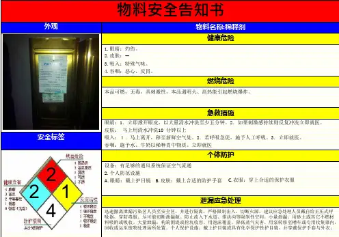 稀释剂—MSDS危险化学品物料安全告知书