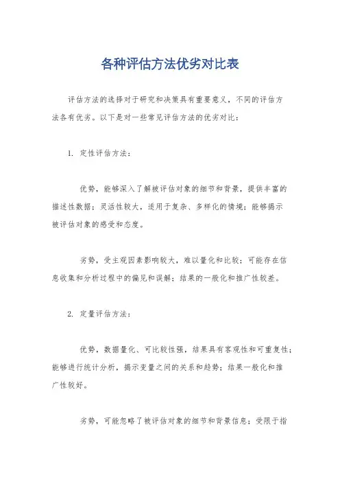 各种评估方法优劣对比表