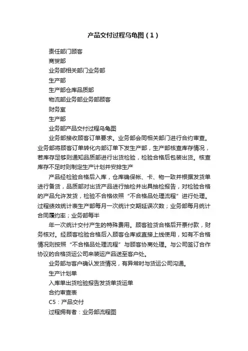 产品交付过程乌龟图（1）