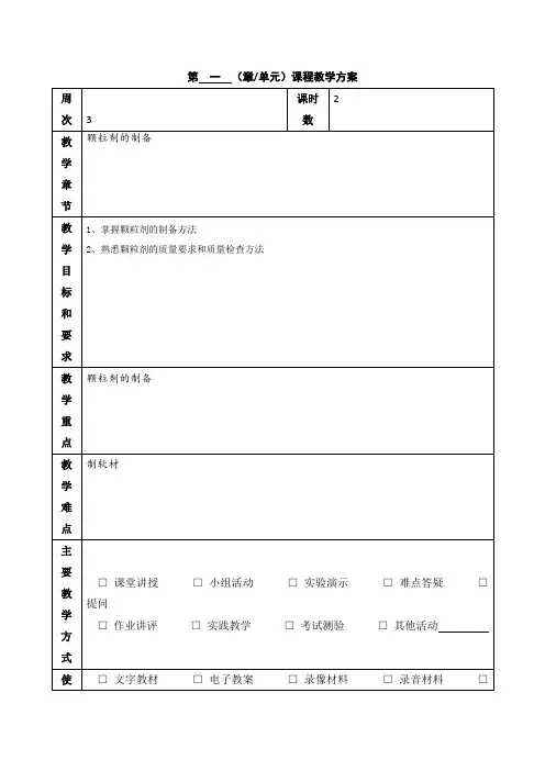 教案工业药剂学实验PPT(新)12个实验
