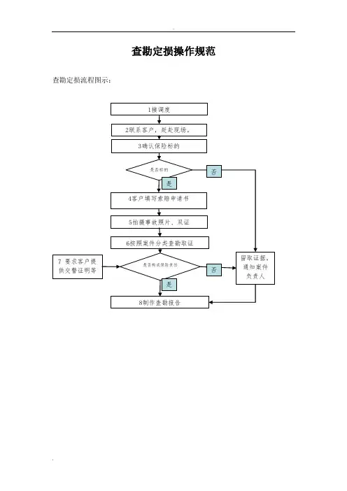 查勘定损操作规范