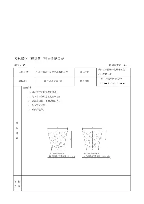 【5-1】园林绿化工程隐蔽工程验收记录表