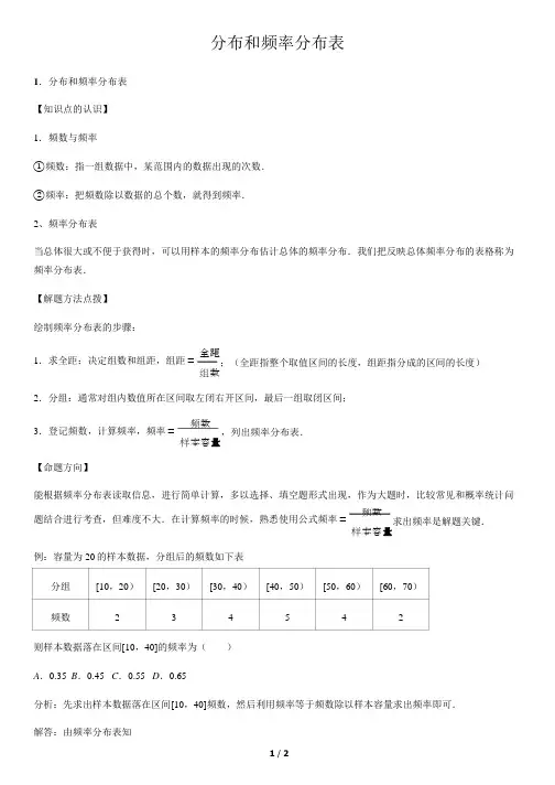 分布和频率分布表-高中数学知识点讲解
