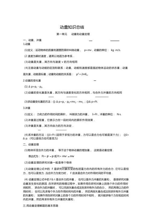动量知识总结