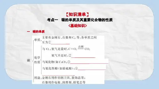 高考课标版化学A版精品课件：专题十五 无机非金属材料的主角——碳和硅