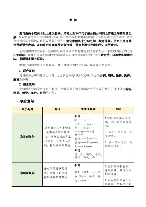 现代汉语语法——复句