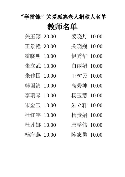 捐款人名单