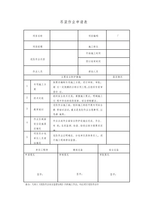 吊装令、动火证申请单
