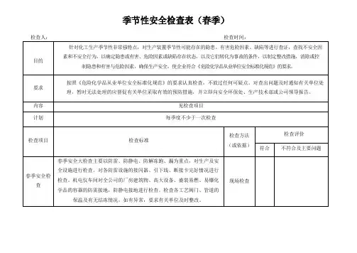 季节性检查表春夏秋冬