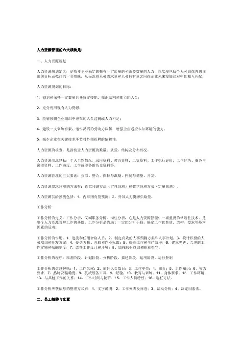 人力资源管理管理的六大模块.培训课件