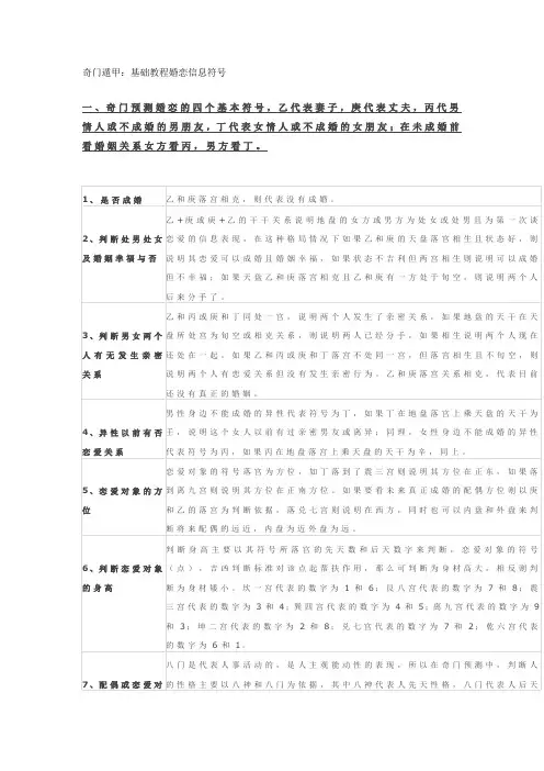 奇门遁甲：基础教程婚恋信息符号