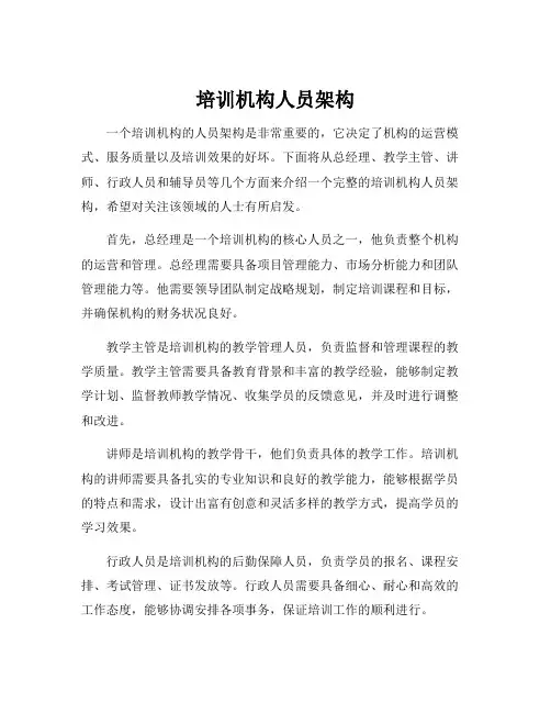 培训机构人员架构