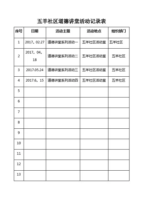 五羊社区道德讲堂活动记录