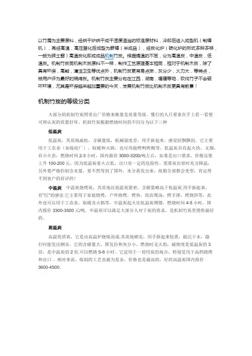 机制竹炭