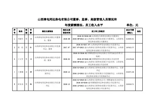 山西漳电同达热电有限公司董事监事高级管理人员情况和