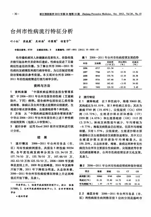 台州市性病流行特征分析