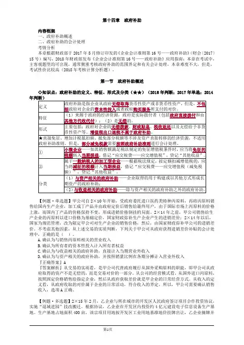 会计职称-中级实务教材精讲-第十四章 政府补助(10页)