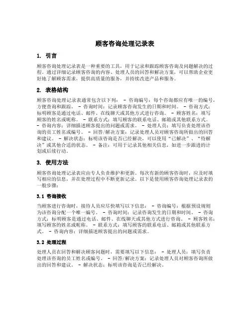 顾客咨询处理记录表