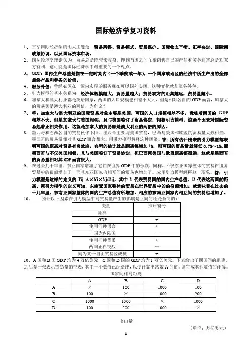 国际经济学复习资料