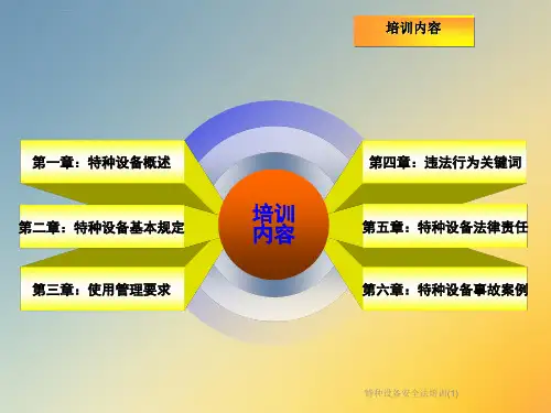 特种设备安全法培训ppt课件