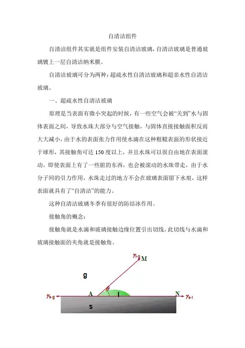 自清洁玻璃(1)