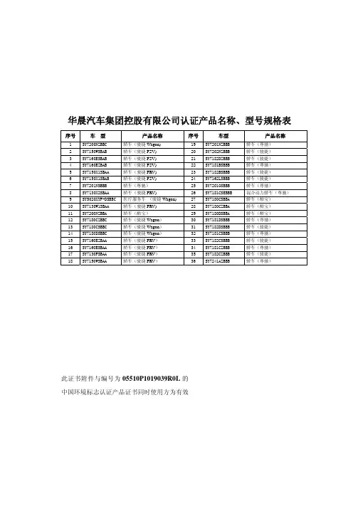 华晨汽车集团控股有限公司认证产品名称、型号规格表