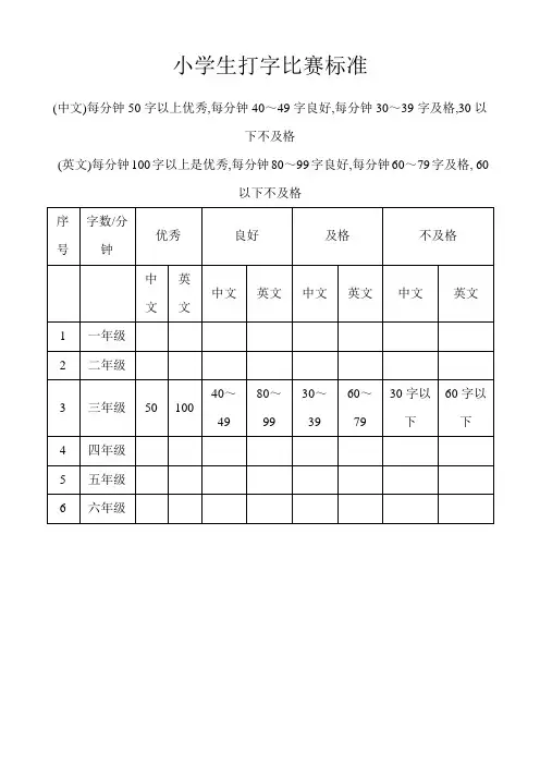 三年级小学生打字比赛标准