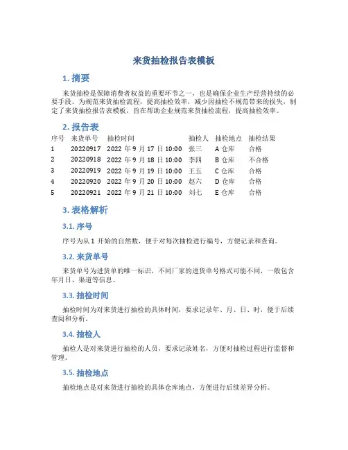 来货抽检报告表模板