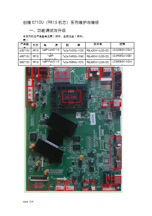 创维E710U资料