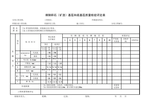 填隙碎石(矿渣)基层和底基层质量检验评定表