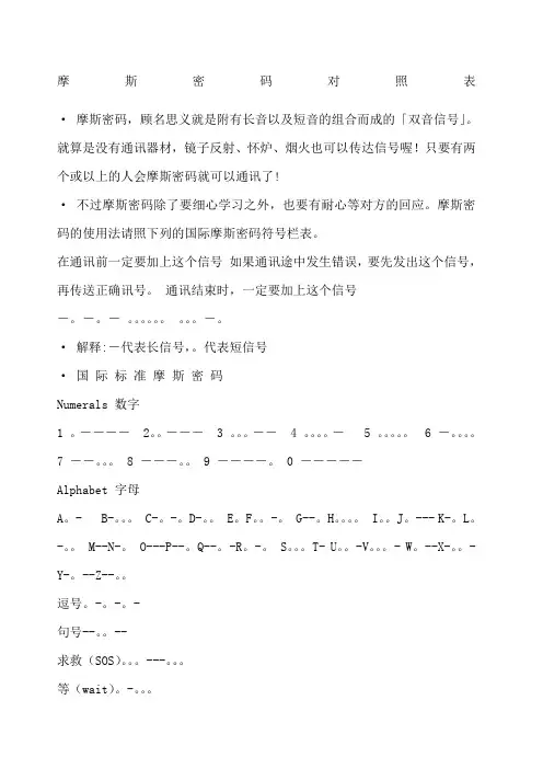 摩斯密码对照表