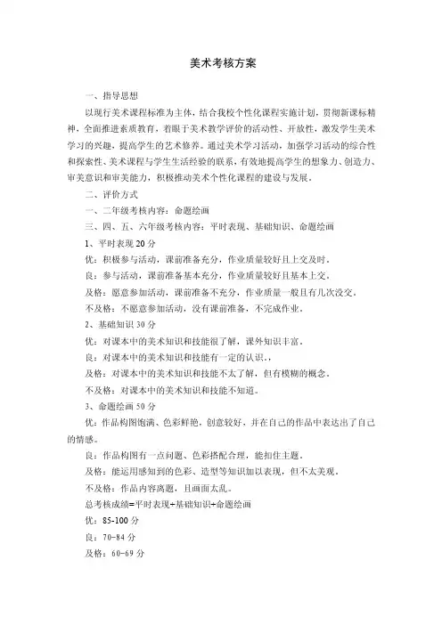 小学美术考核方案