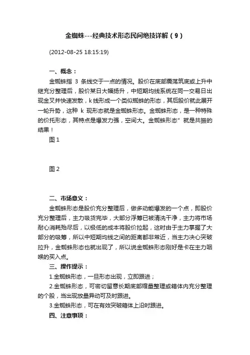 金蜘蛛---经典技术形态民间绝技详解（9）