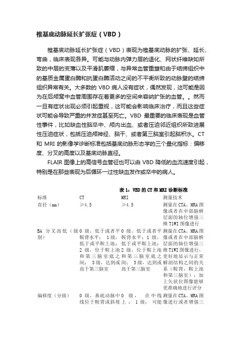 椎基底动脉延长扩张症（VBD）