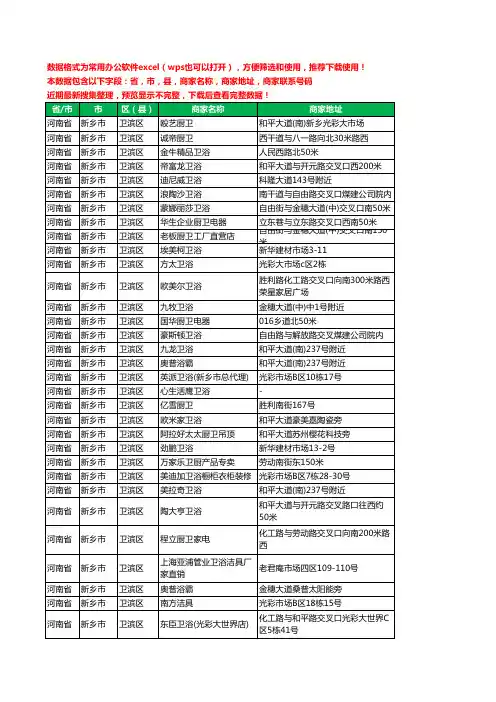 2020新版河南省新乡市卫滨区卫浴工商企业公司商家名录名单黄页联系电话号码地址大全111家