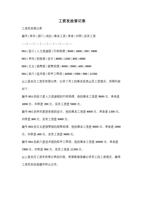 工资发放登记表