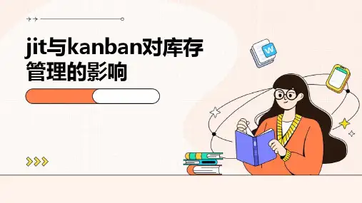 JIT与Kanban对库存管理的影响