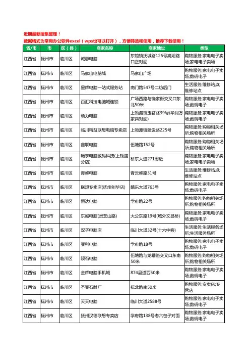 2020新版江西省抚州市临川区电脑工商企业公司商家名录名单黄页联系方式大全99家
