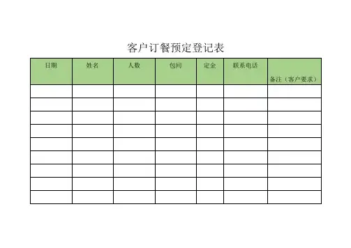订餐预定登记表