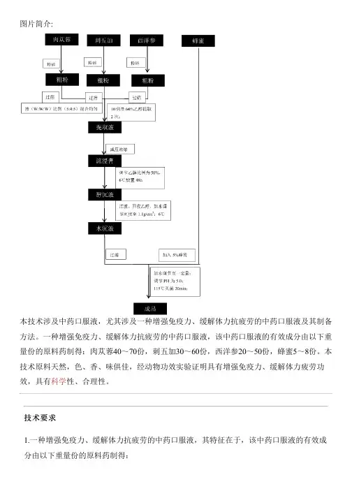 增强免疫力、缓解体力抗疲劳的中药口服液及其设备制作方法与设计方案