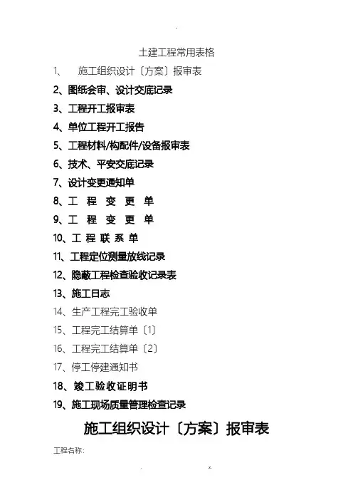 土建工程常用表格