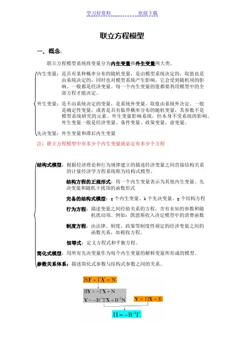 计量经济学知识点整理：联立方程